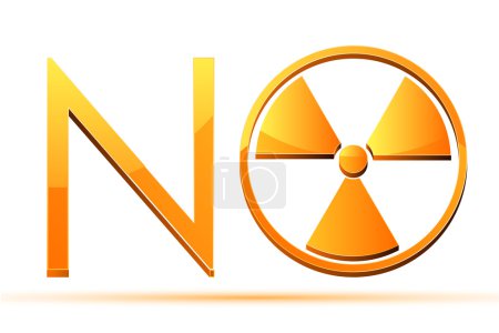 No Nuclear