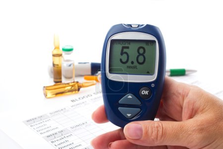 glucometer in woman's  hand