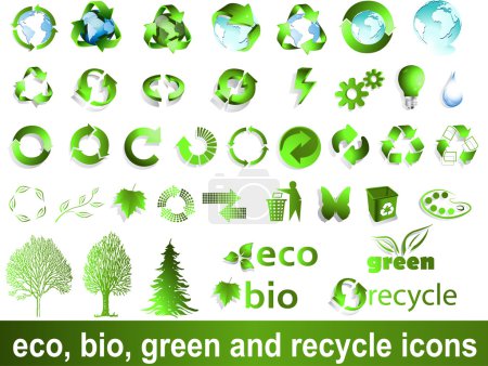 Eco, bio, green and recycle symbols