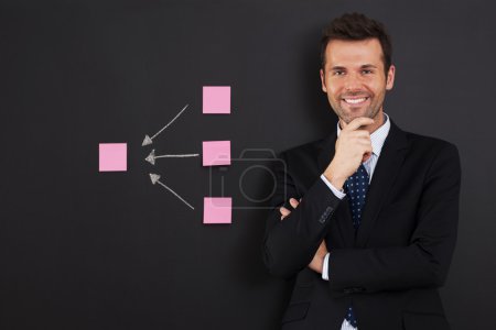 Businessman standing close to diagram from sticky note
