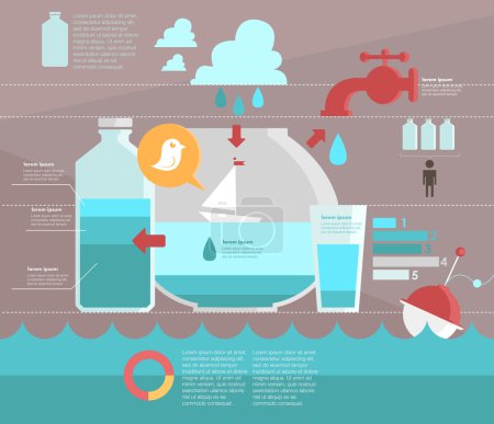 Infographic. water savings