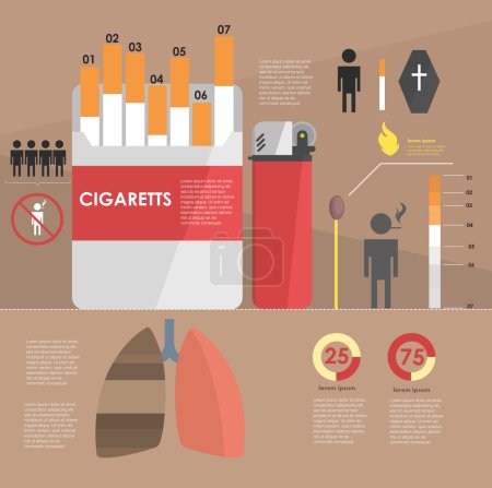 Infographic. the harm of smoking