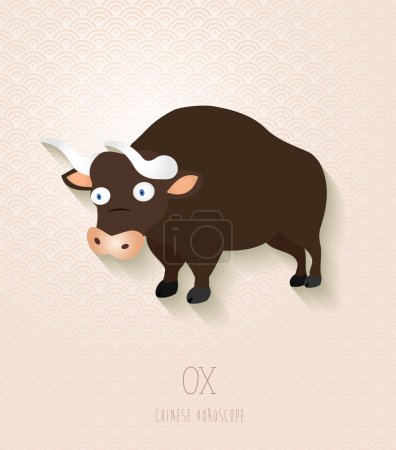 Chinese zodiac set Year of the Ox