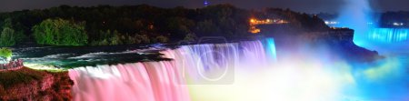 Niagara Falls panorama