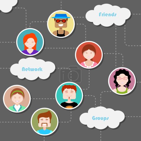 Social Media Cloud Computing Network