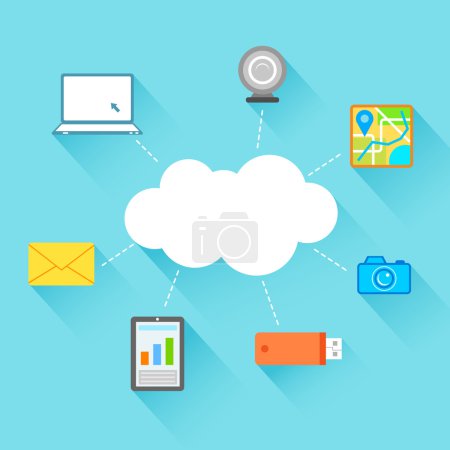 Flat Technology Design of Cloud Computing