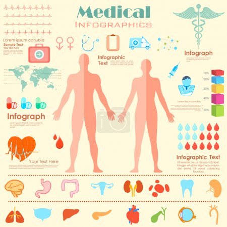 Healthcare and Medical Infographics