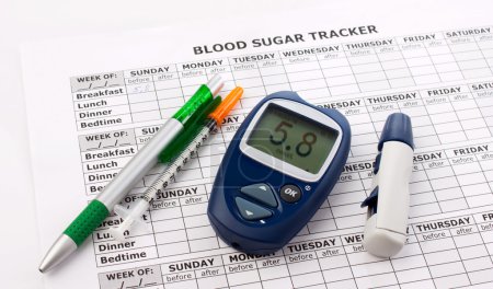 diabetes concept with  glucometer