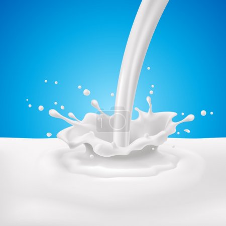 Milk pouring with splashes