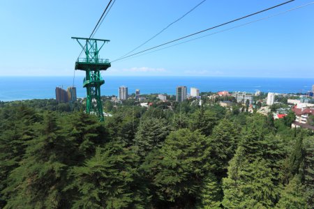 Cable car line in Sochi