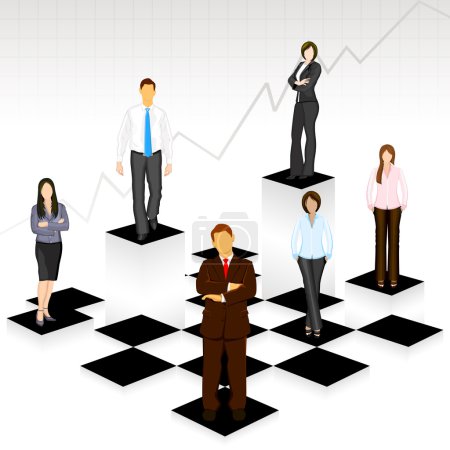 Business on Chess Board