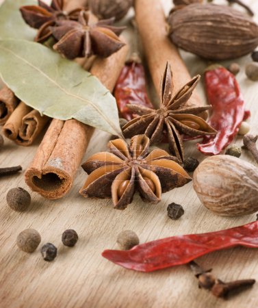 Various Spices Background