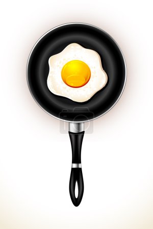 Fried Egg in Frying Pan