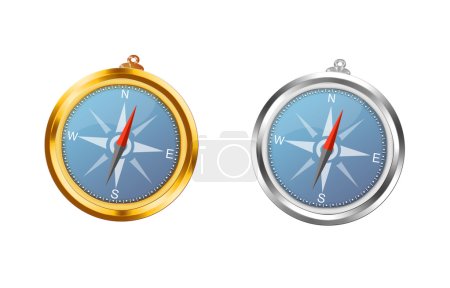 Gold and silver a compass