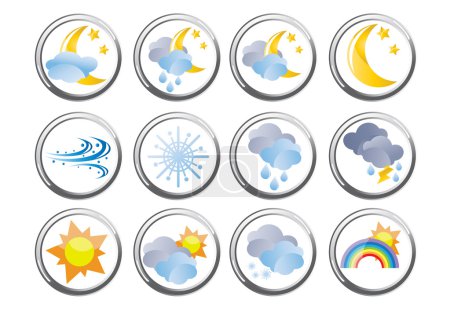 Several weather buttons