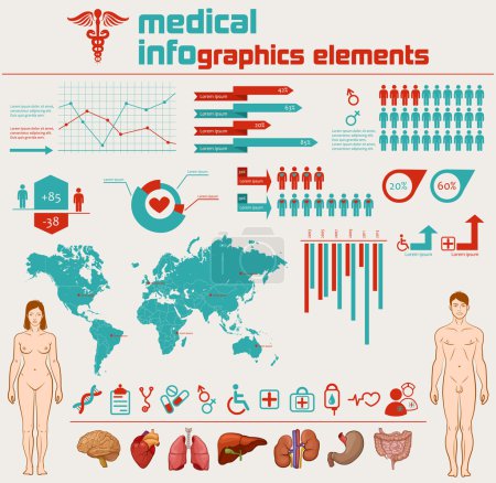 Medical info graphics